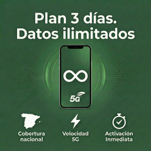 Datos ilimitados 3 días