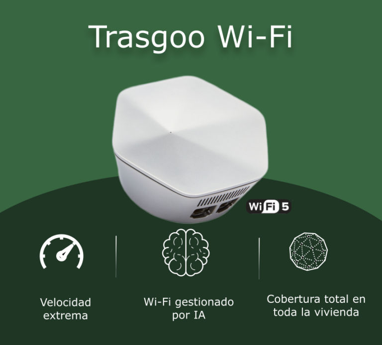 Trasgoo Wifi 5 ES SuperPod mesh Wifi 5