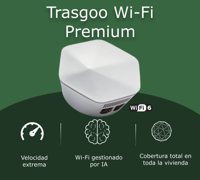 Trasgoo Wifi 6 ES SuperPod Mesh Wifi 6